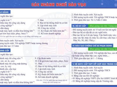 Thiết kế Banner Tuyển Sinh tại Ninh Bình